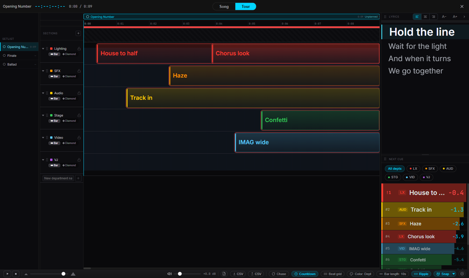The Tour view: a lane per department with cues as clips, and the lyrics and Next Cue columns alongside.